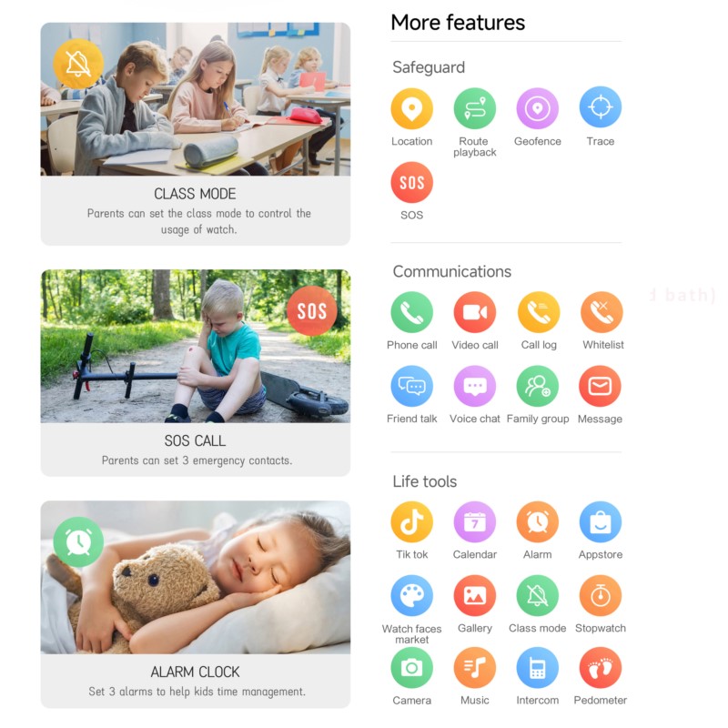 Relógio Inteligente 4G para Cr - Smartwatch Watches For Boys avaliação e preço