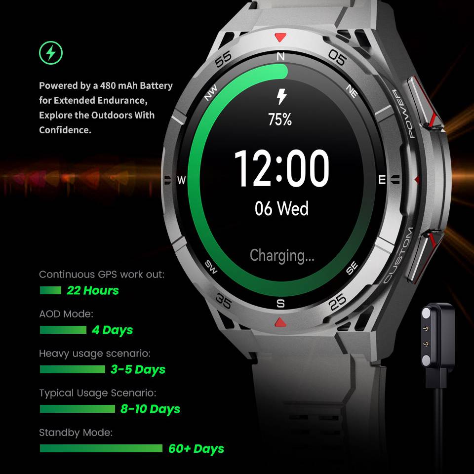 Leadoys X2B Relógio inteligent - Smartwatch Watches Best Gift For Men avaliação e preço
