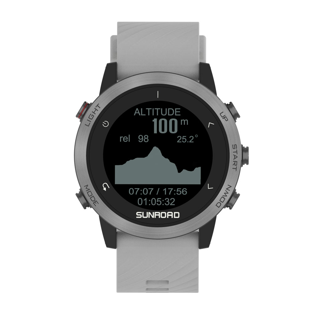 Europeu Profissional GPS + Bús - Altimeter Compass Watch avaliação e preço