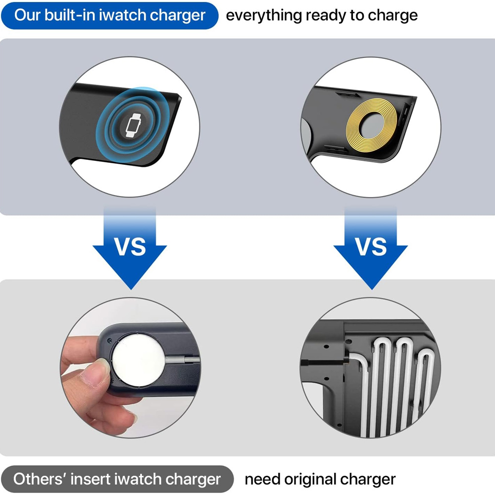 Carregador Sem Fio Rápido 3 em - Watch 7 Smartwatch Iphone avaliação e preço