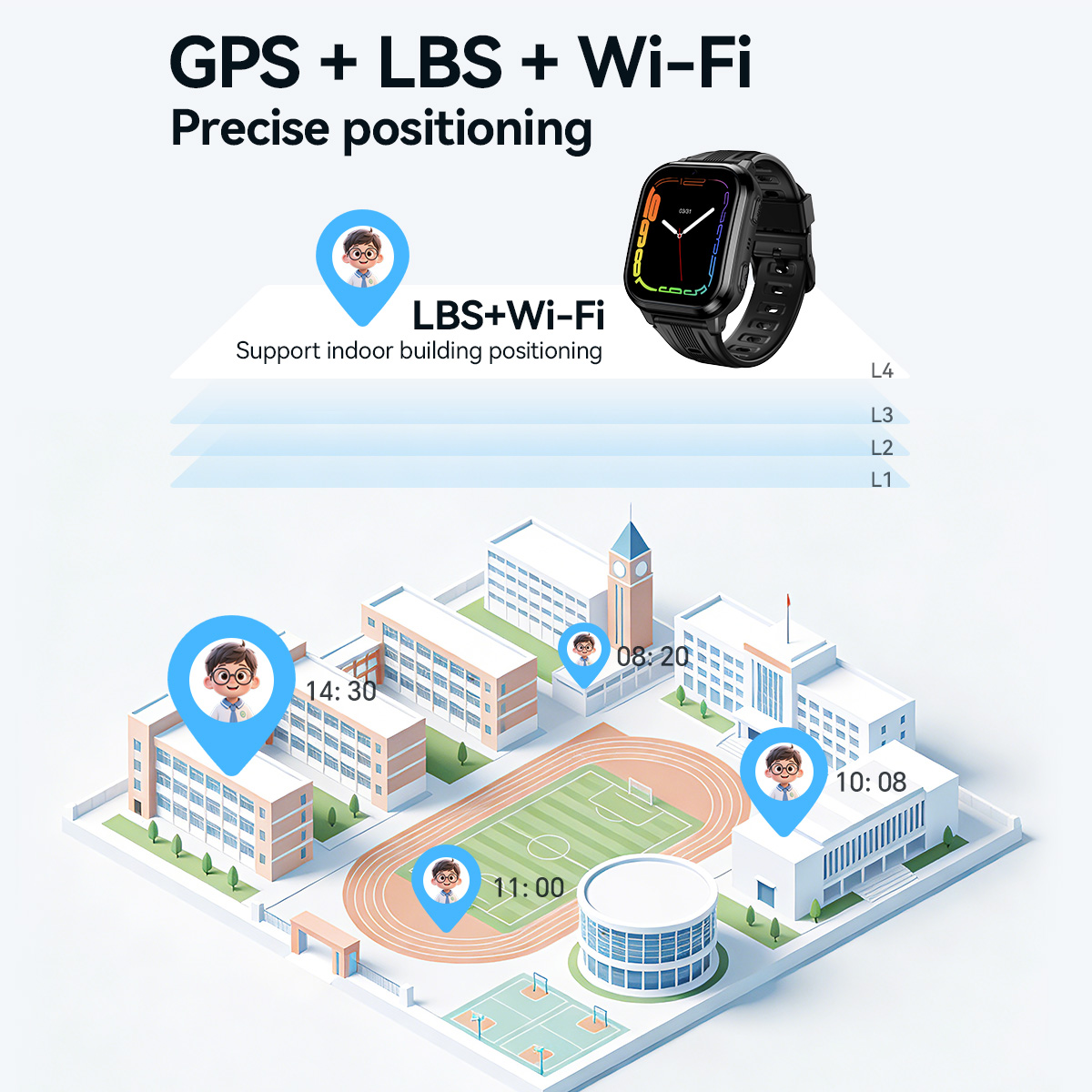 Relógio inteligente infantil H - Smartwatch Watches Boys avaliação e preço