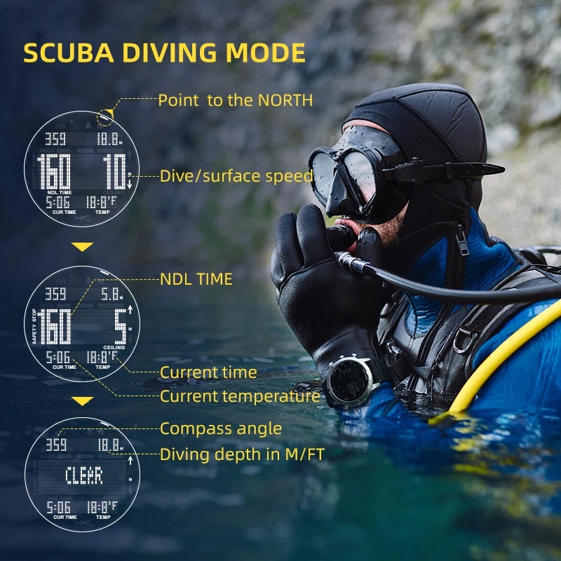 Relógio Digital Masculino NORT - Altimeter Compass Watch avaliação e preço